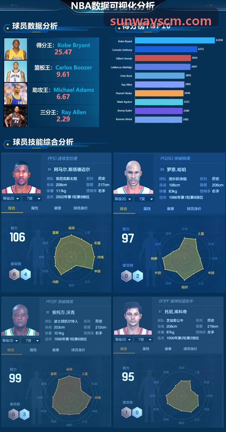 z6mg平台垂直项目运动兴趣圈子社交互动